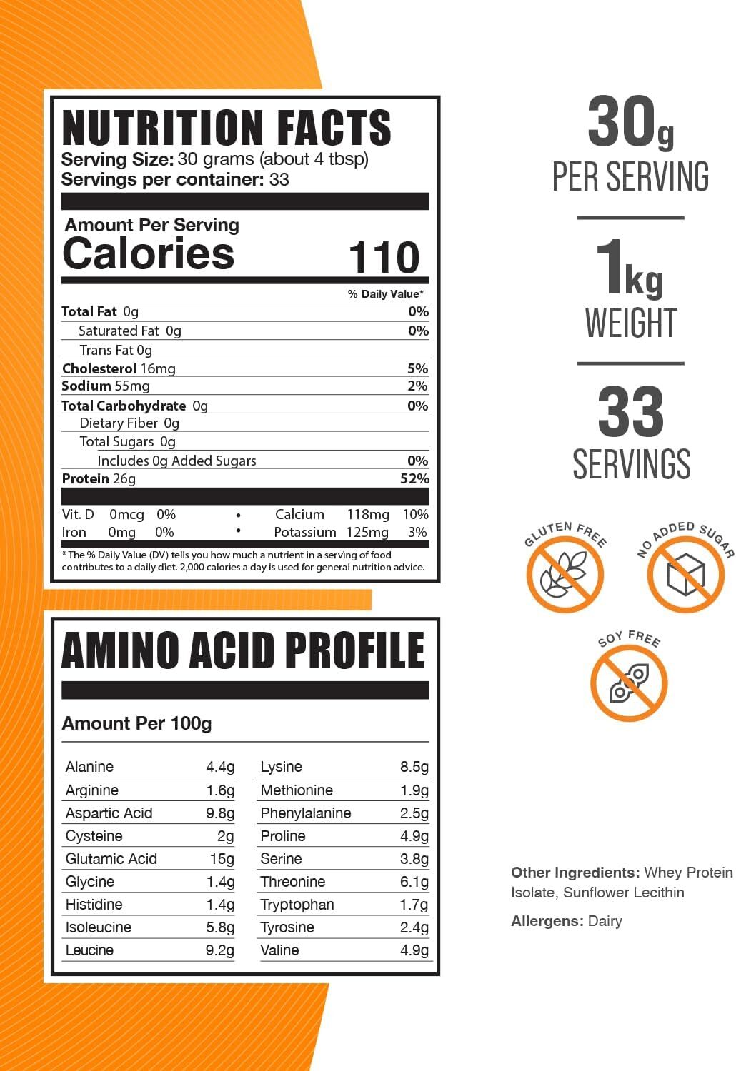 Whey Protein Isolate Powder
