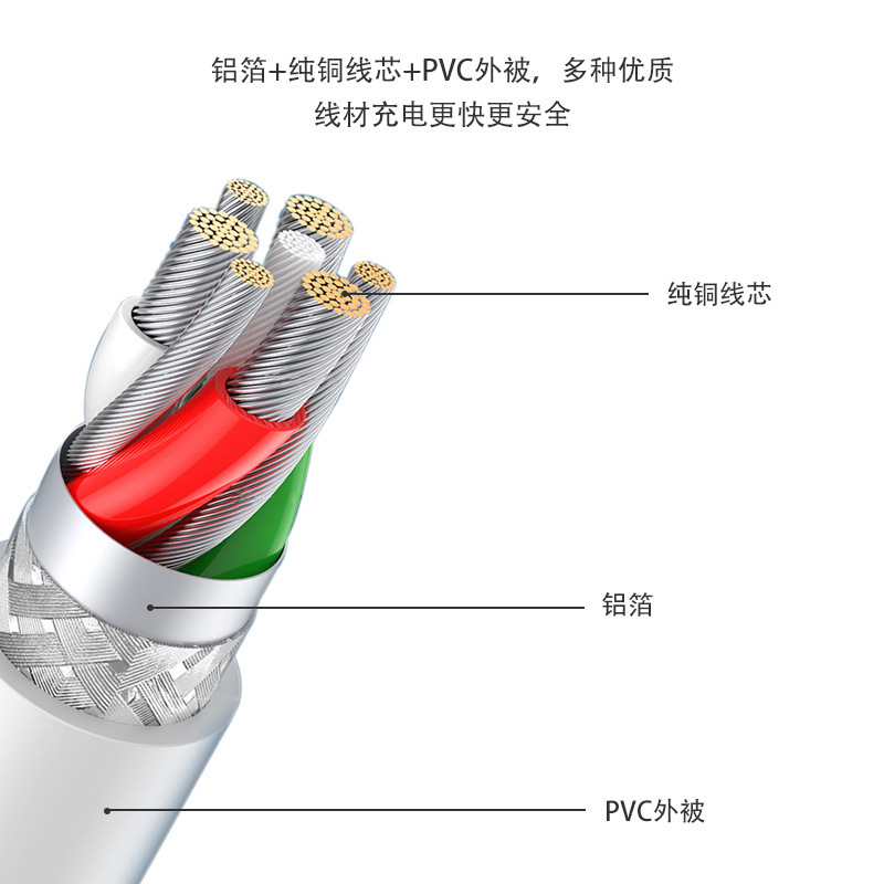 Usb And Type C Charging Cable - Body Material: Pvc