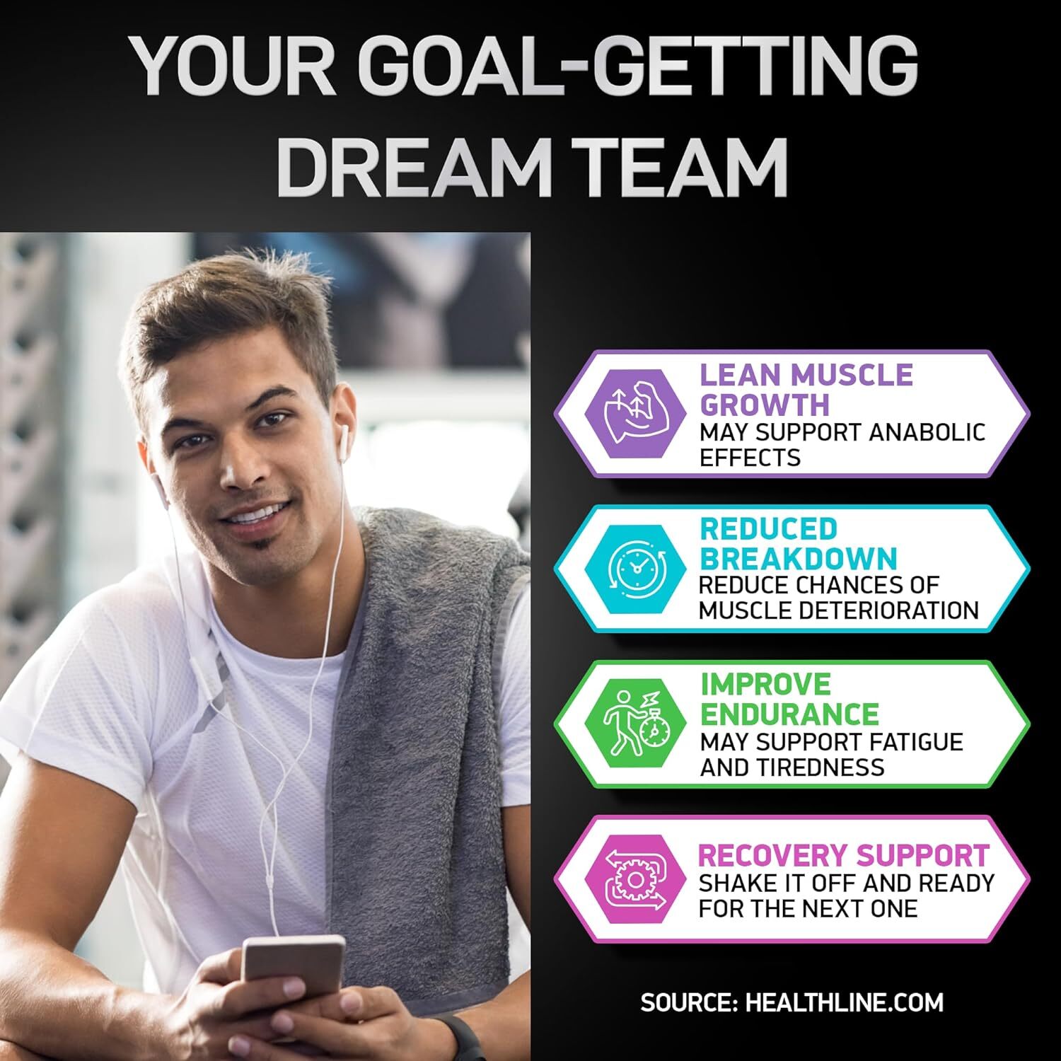 Bioactive Labs Essential Amino Acids Complex - Dosage Form: Tablet