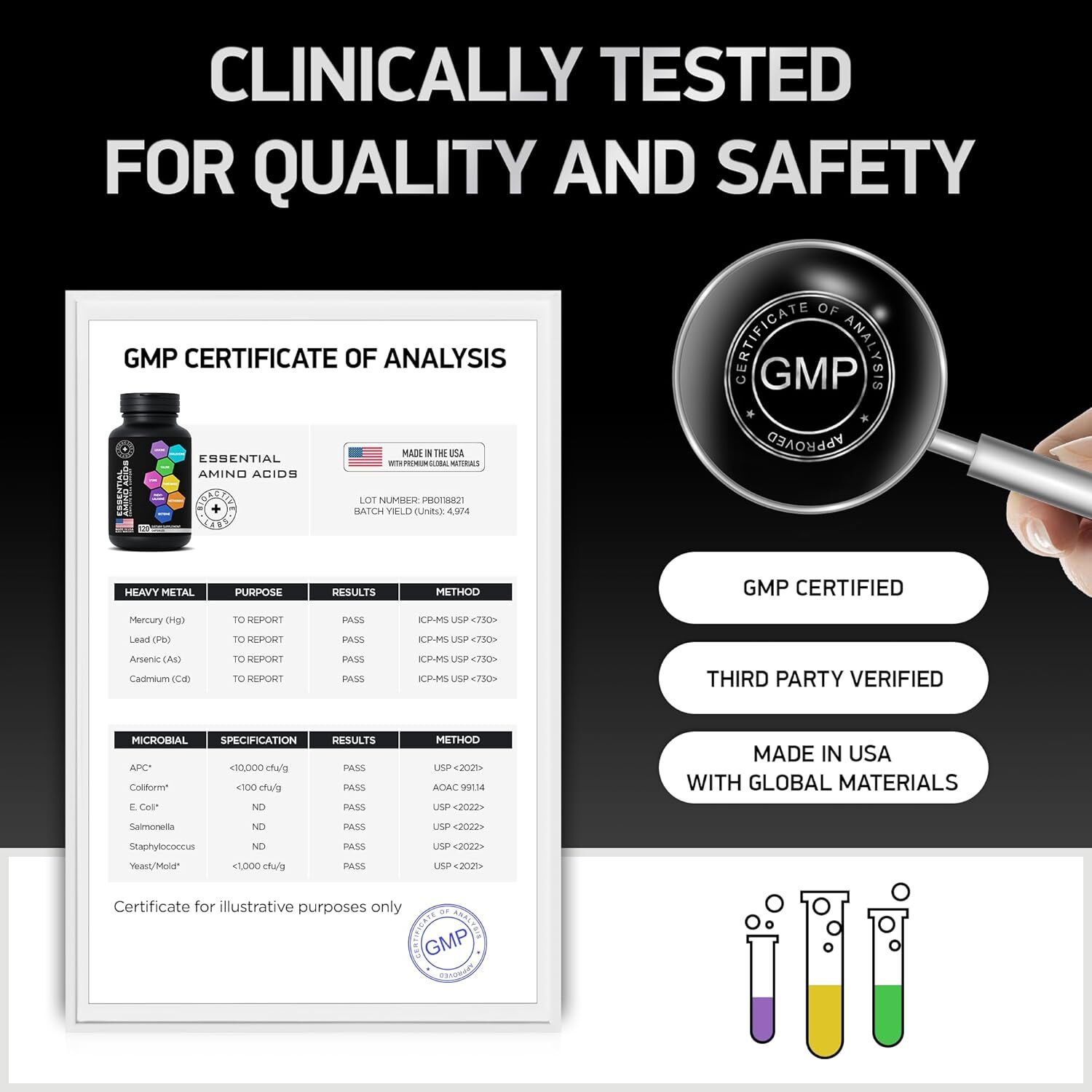 Bioactive Labs Essential Amino Acids Complex - Dosage Form: Tablet