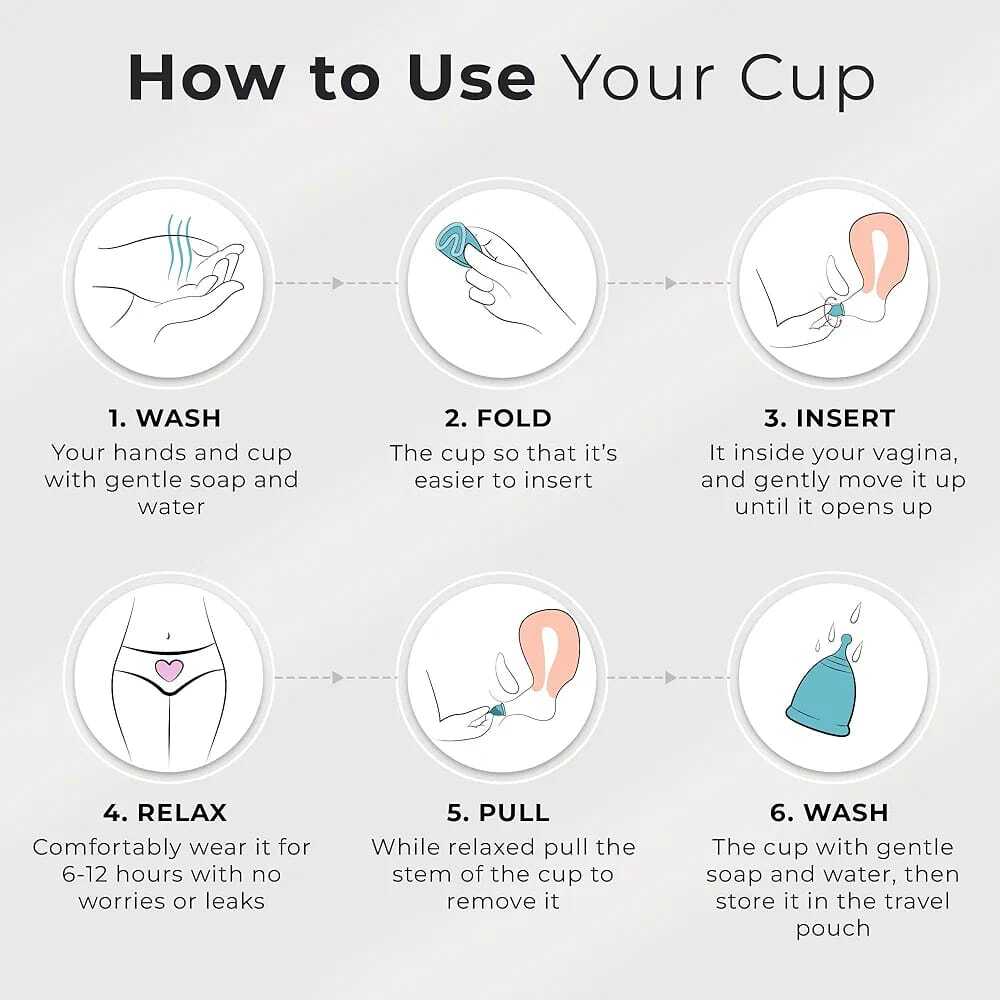 Sanigirl Menstrual Cup - Age Group: Adults