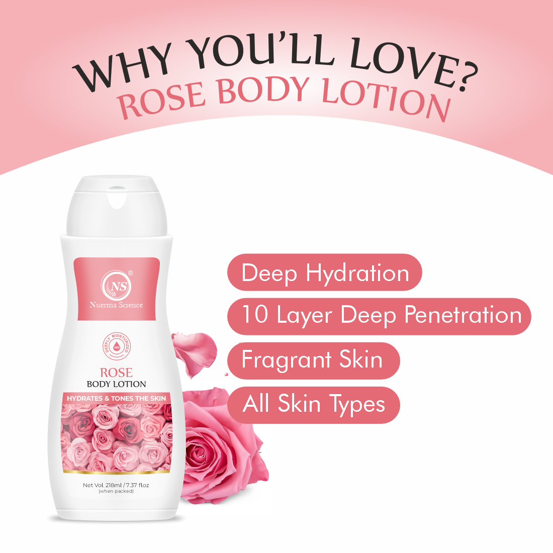 Nuerma Science Rose Body Lotion For Deep Moisturizing 218ml