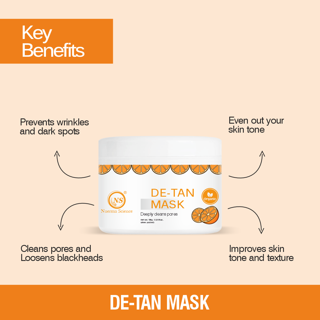 Nuerma Science De Tan Face Pack - 200g Creamy Clay Mask | 100% Herbal, Natural, Deep Cleansing, Brightening, Oil Control, Soothes Inflamed Skin, Suitable For All Skin Types