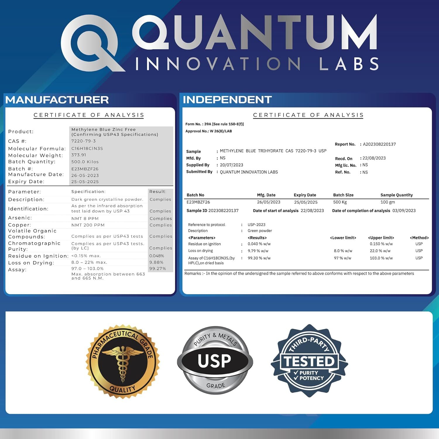 Quantum Innovation Labs, Methylene Blue Powder