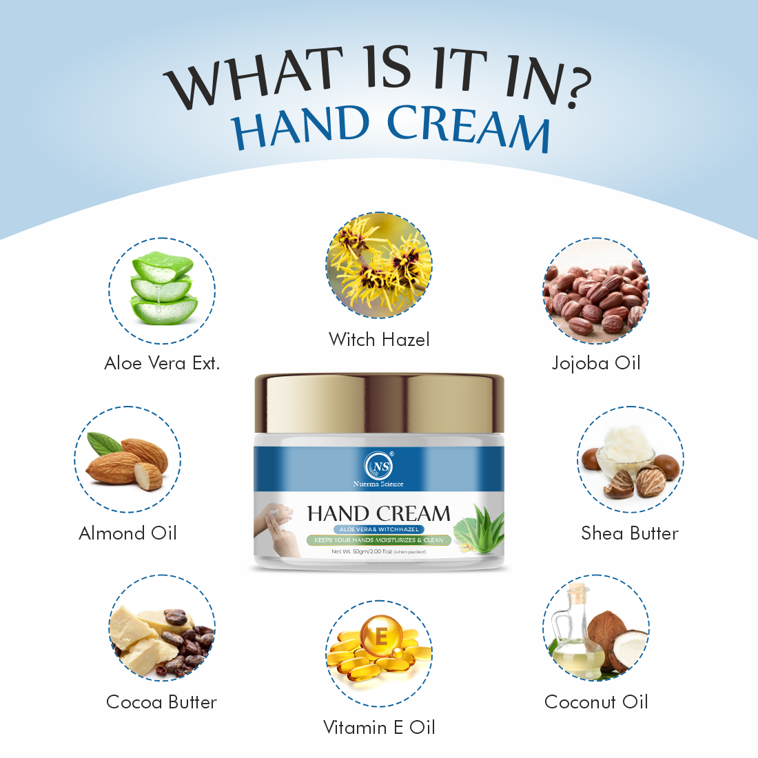 Nuerma Science Hand Cream - 50g , Ultra Moisturizing With Avocado Oil And Shea Butter For Hydration, Soothing Irritation And Lightening Dark Spots