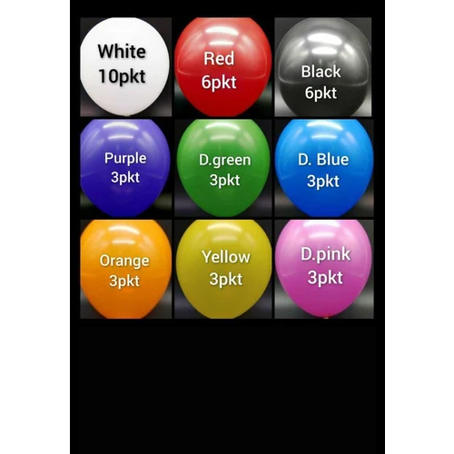 Happy Birthday Party Foil Balloon - Foil Material, Multi-Color Design | Non-Toxic, Decorative, Normal Air Fill, Reusable