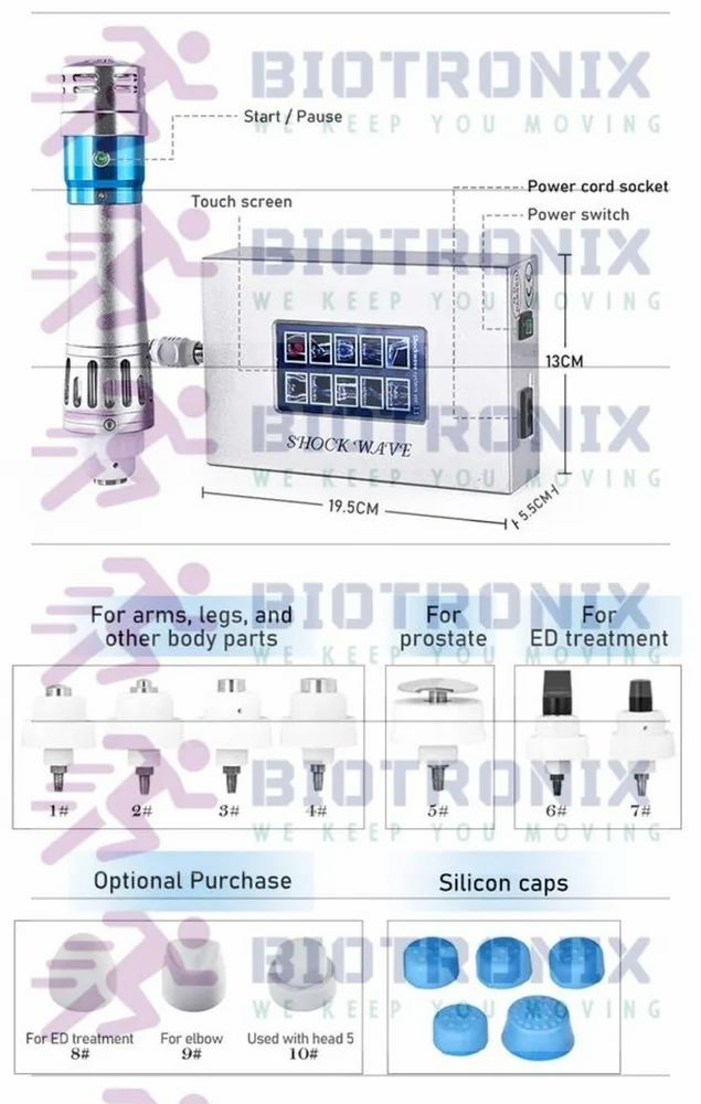 Physiotherapy Eswt Shockwave Therapy For Physiotherapy Ed Treatment