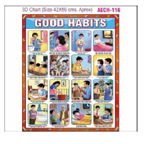 चार्ट Aech-116