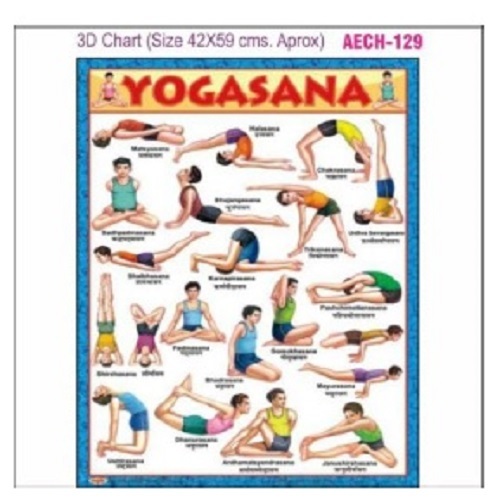 Chart Aech-129