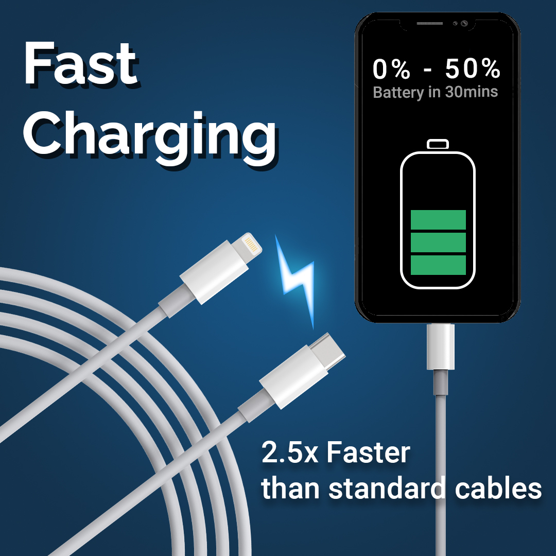 30 W Iphone Lightning To Type C Charging Cable - Plastic/copper Material, White Color | Fast Charging, Compatible With Android Devices, Warranty Included