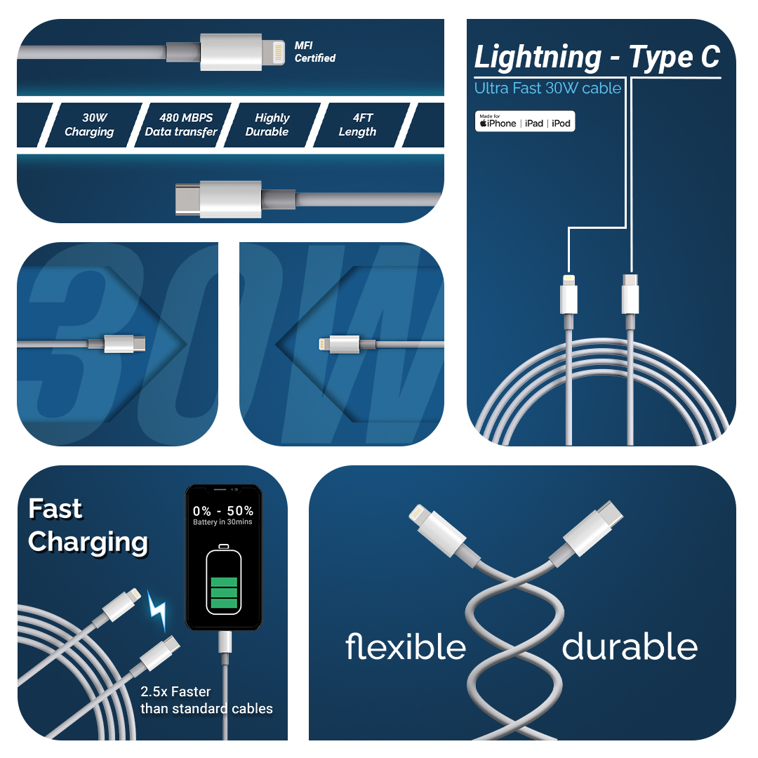 30 W Iphone Lightning To Type C Charging Cable - Plastic/copper Material, White Color | Fast Charging, Compatible With Android Devices, Warranty Included