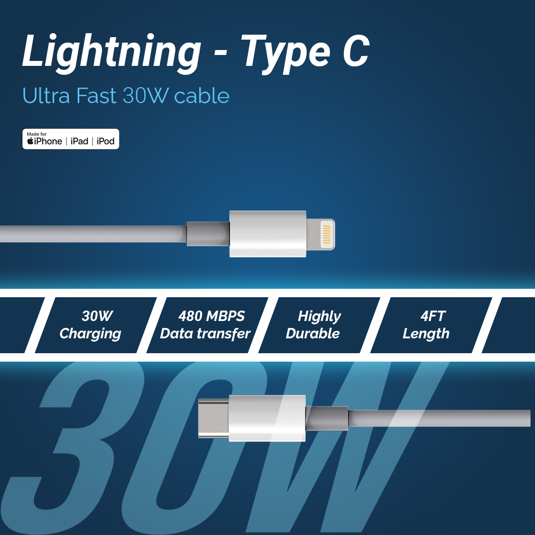 30 W Iphone Lightning To Type C Charging Cable - Plastic/copper Material, White Color | Fast Charging, Compatible With Android Devices, Warranty Included