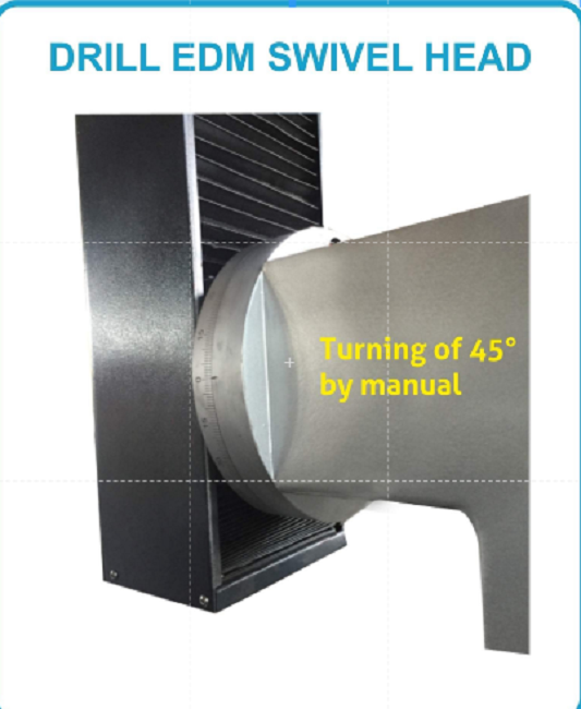 Orange & Grey Drill Edm Dc Servo