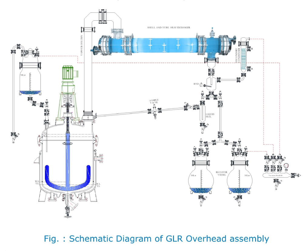 Glass Apparatus Dimension(l*w*h): Standard Millimeter (Mm)