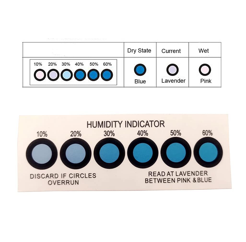 Humidity Indicator - Customizable Thickness And Dimensions | Tailored Color Options And Design Type Since 1985