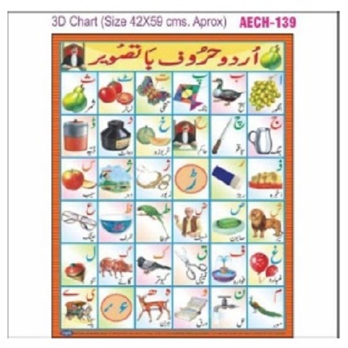Chart Aech-139