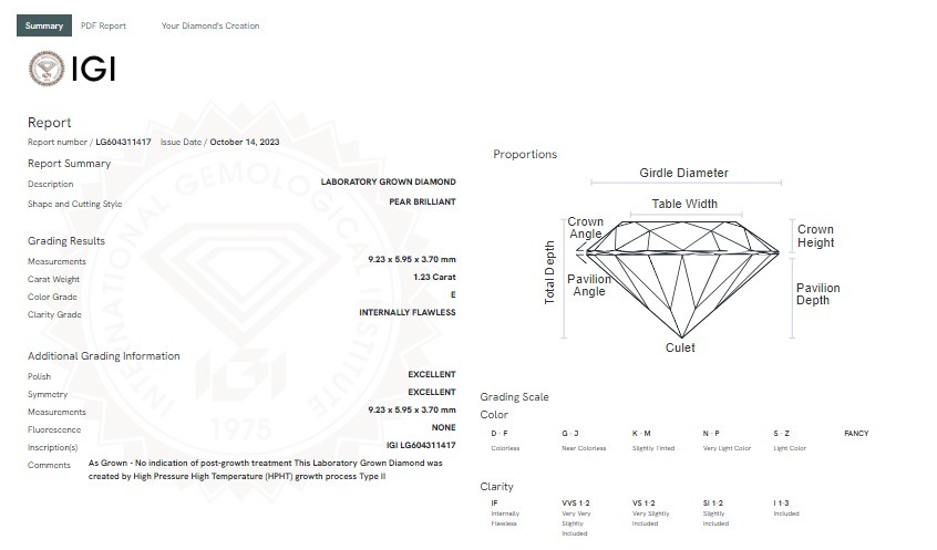 Pear 1.23ct E If Igi 604311417 Lab Grown Diamond - Density: 15