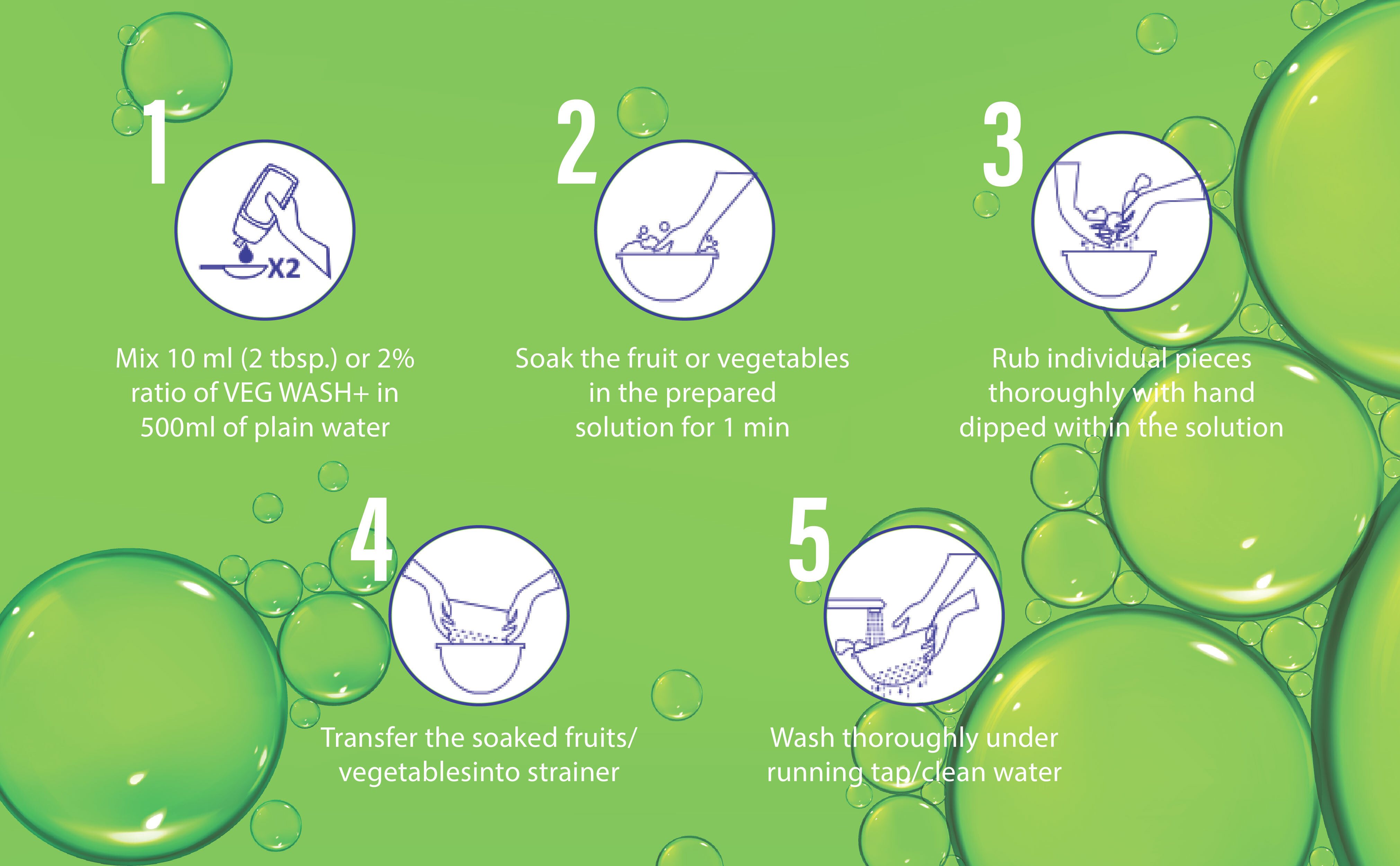 Vegwash+ Fruit & Vegetable Wash - Application: Food