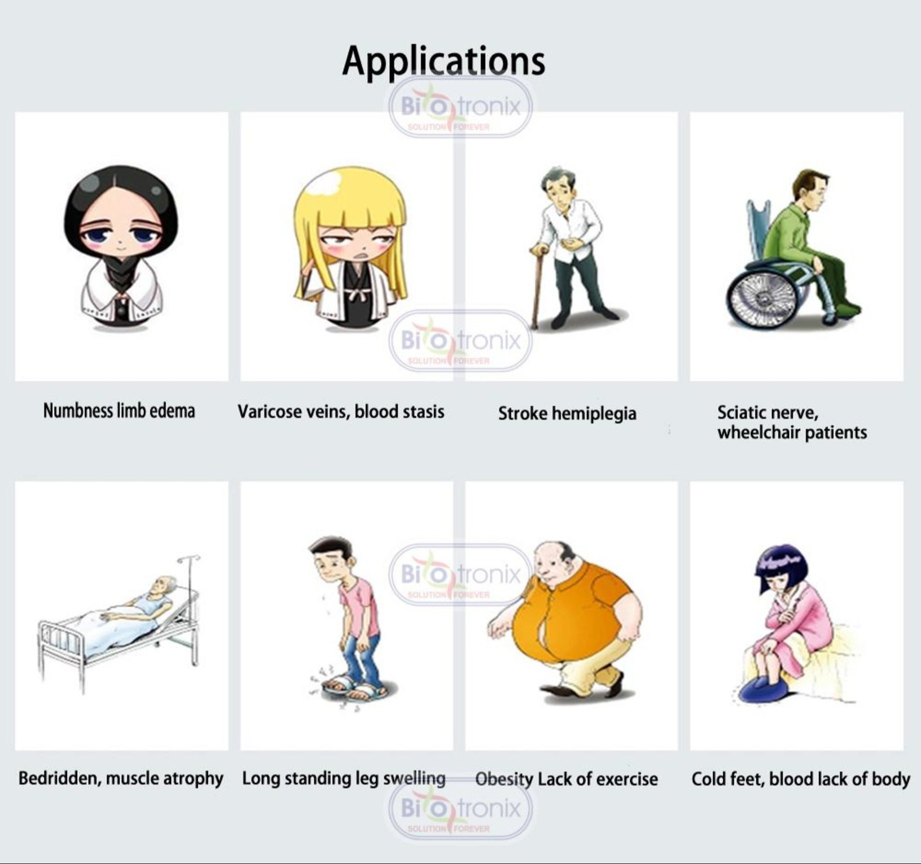 Effective Dvt Relief With Manual Four-chamber Compression Pump Air Compression Device - Age Group: Infants