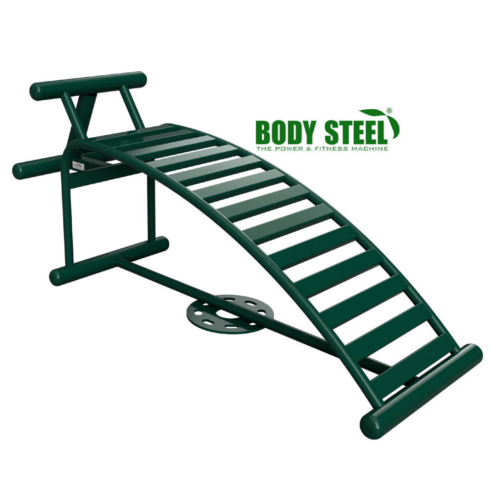 Ab Board 2 - Application: Cardio