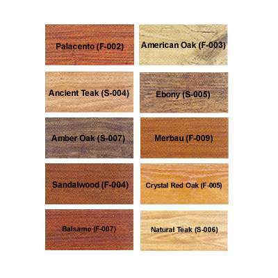 Truwood लैमिनेट फ़्लोरिंग
