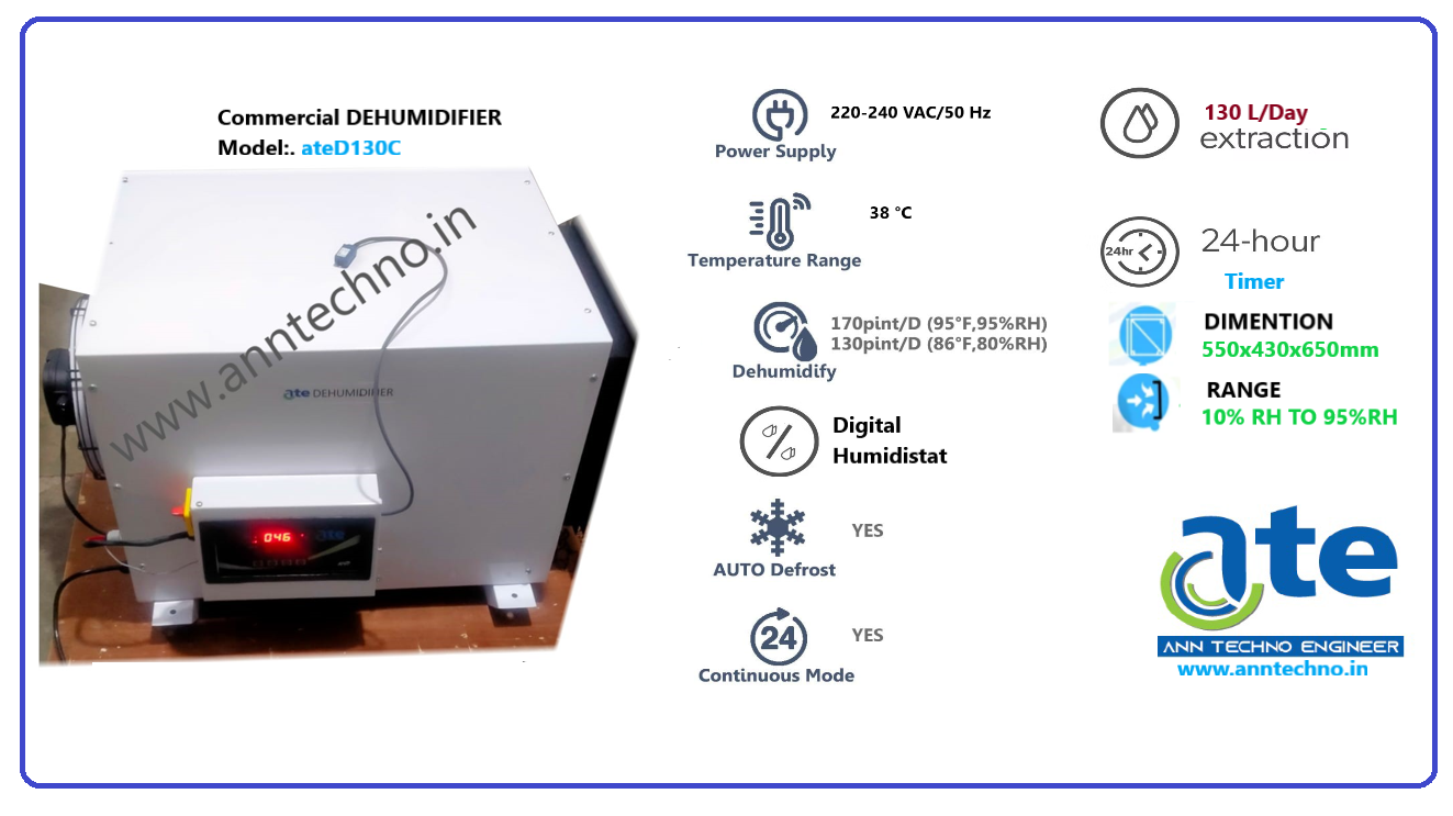 Dehumidifier - 130 L/d Capacity 1000 X 550 X 490 Mm Black And White | Automatic Humidity Control Digital Control Panel Continuous Drain Option Self-examining Transducer