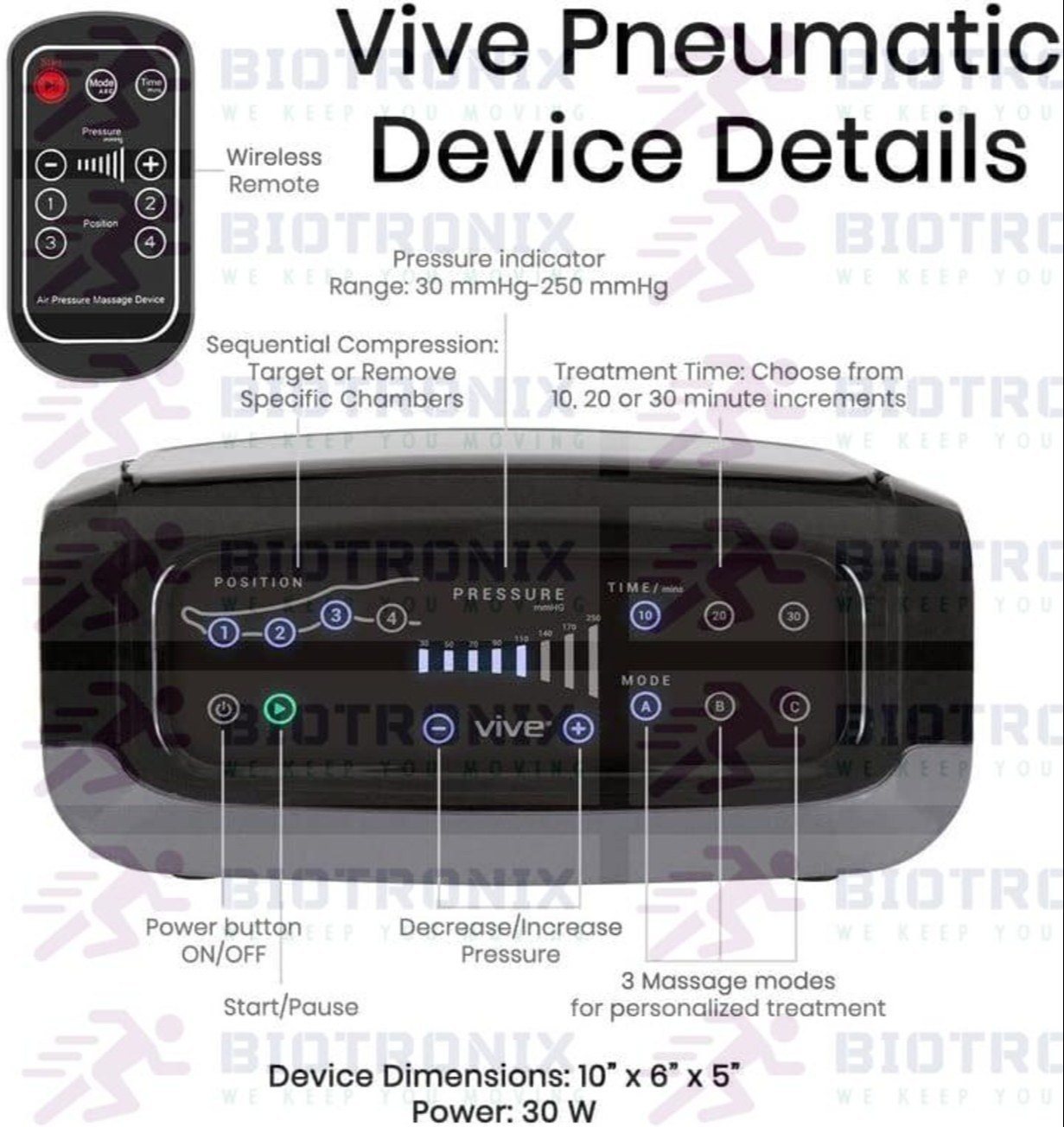 Biotronix Dvt Compression Pump - Hospital-grade Abs Plastic, Adjustable Compression, Touch Screen | Portable Pneumatic Therapy Machine, Dvt Treatment For Chronic Venous Insufficiency, Four Chamber System, Remote Control