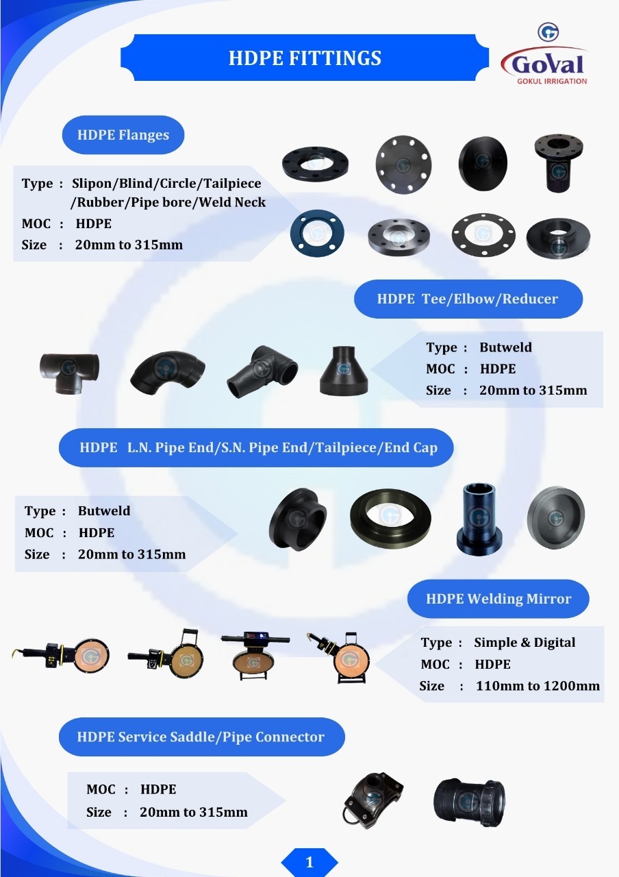 Hdpe Spigot End Cap - Size Range 63mm To 315mm | Black Color, Male Connection, Ansi Standard, Customizable Wall Thickness