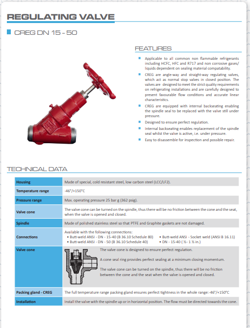 Angle Globe Valve - Application: Industrial