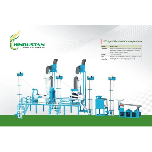Food Grain Cleaning Machine - Automatic Grade: Automatic