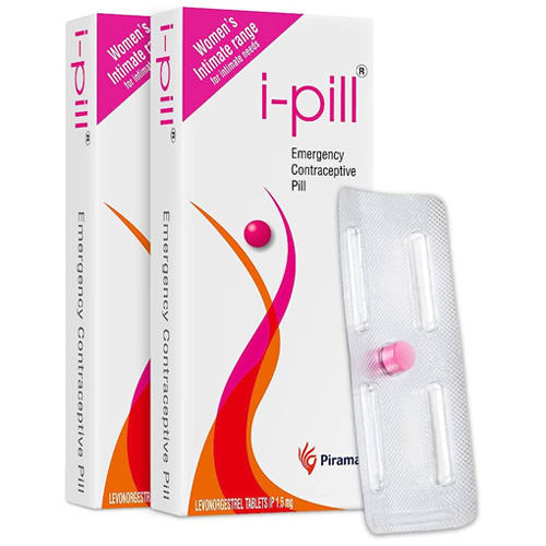 गर्भनिरोधक टेबलेट्स