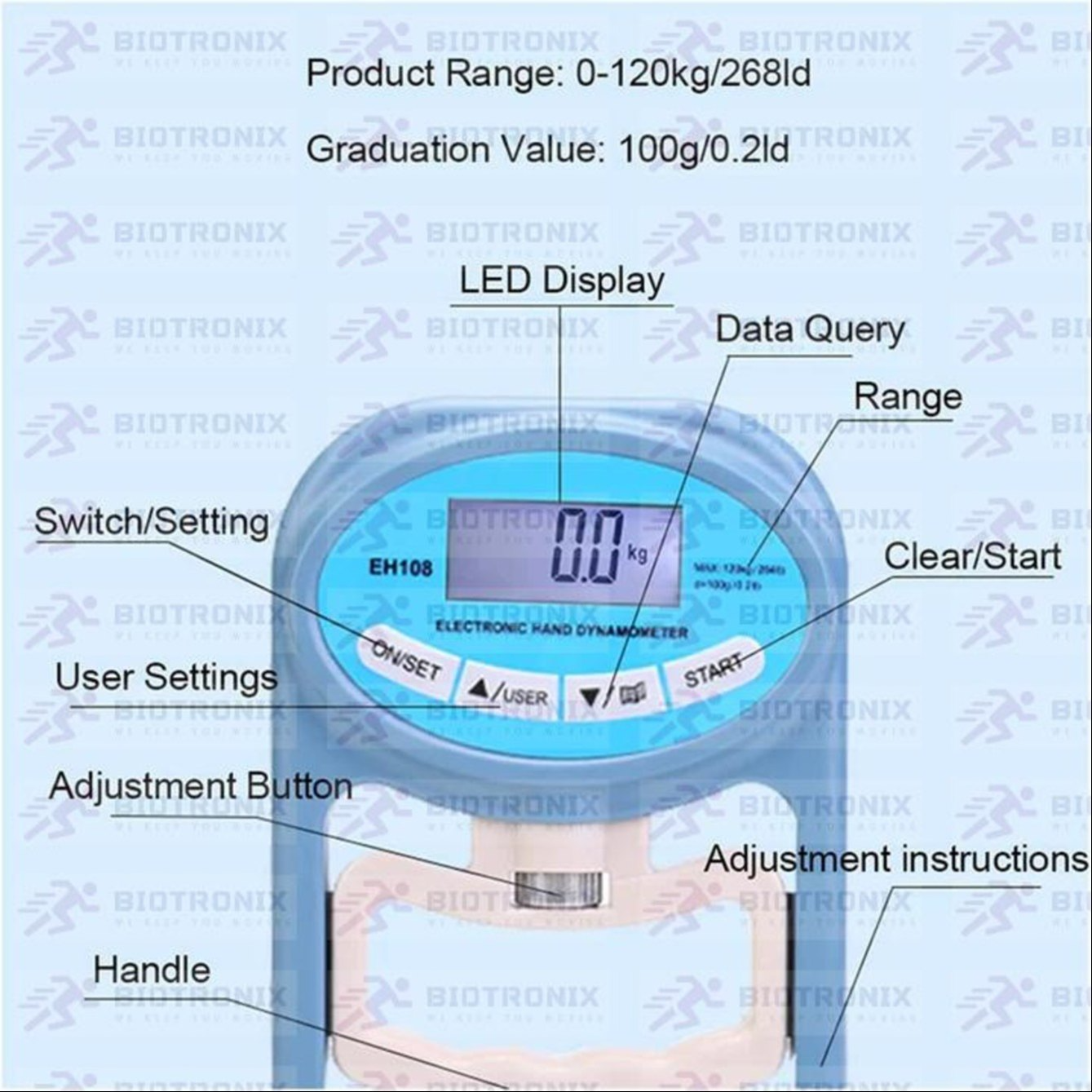 Digital Hand Grip Strength Tester - Lightweight Plastic, Adjustable Handle, Lcd Display, 0-120kg Measurement Range | High Test Accuracy, Easy User Profiles