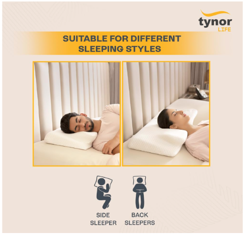 Anatomic Memorys Pillow Elite