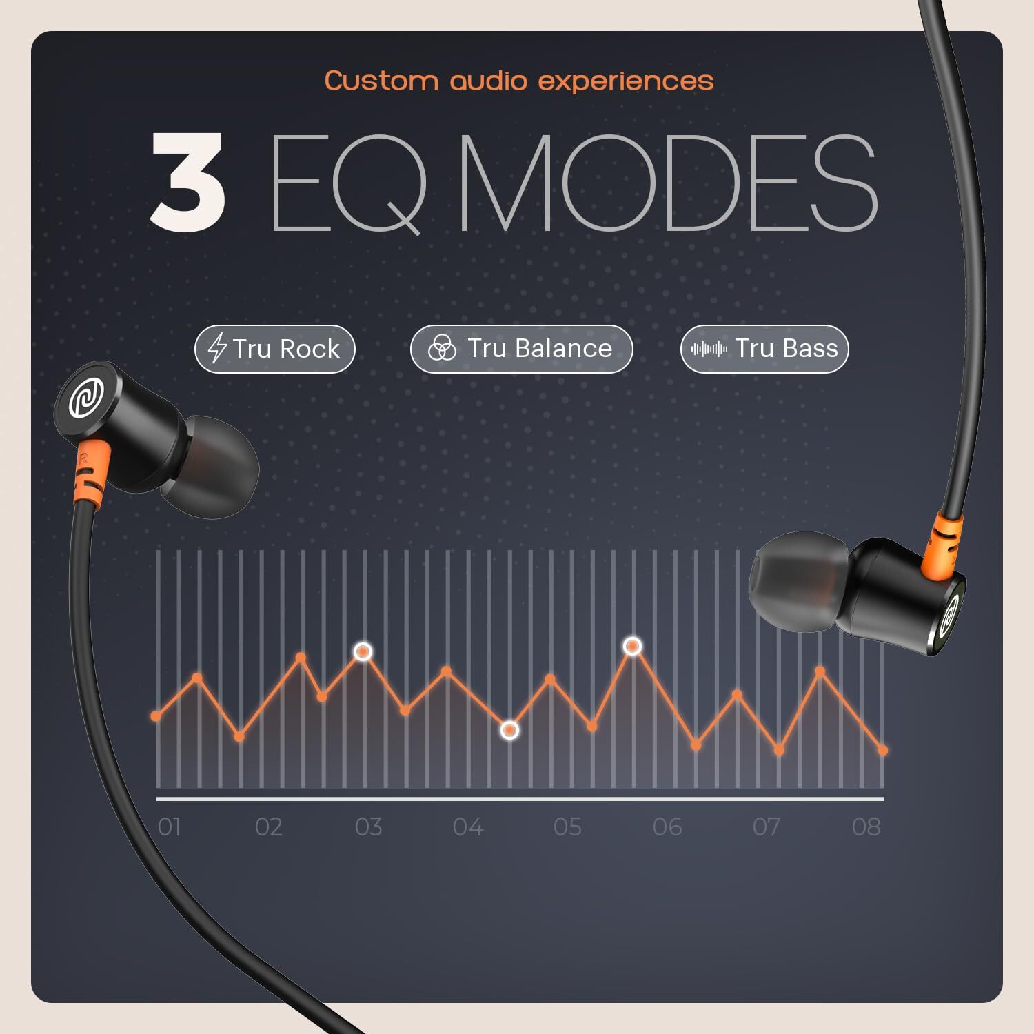Noise Airwave Bluetooth Neckband (In Ear With 50h Of Playtime, 3 Eq Modes)