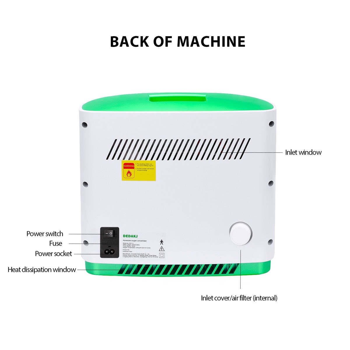 De-2a Portable Oxygen Concentrator - Hard Plastic, 2-9 Liters Flow Rate | 90% Oxygen Purity, Lightweight & Portable Design, Oled Display, Remote Control, Easy-clean Air Inlet Filter, No Noise Operation