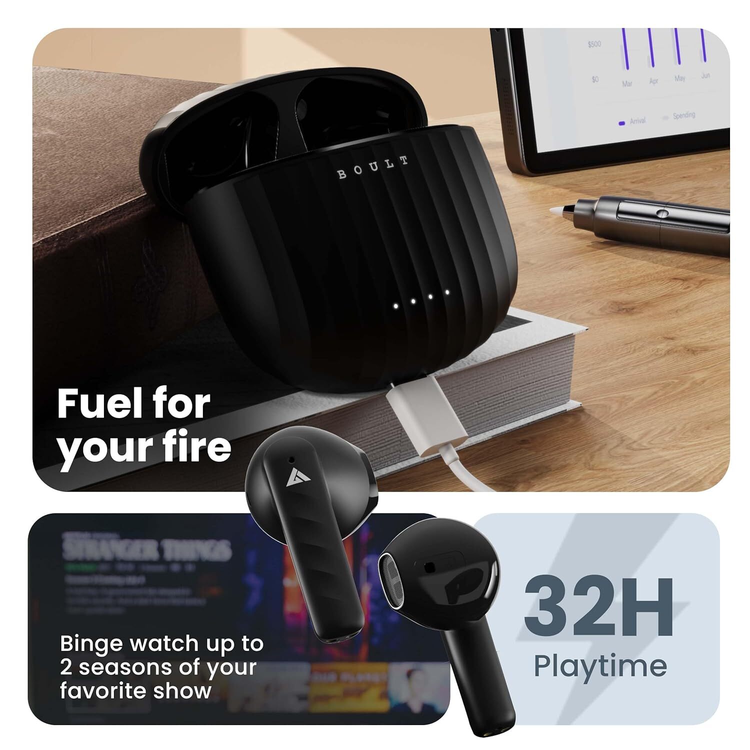 Boult Audio Newly Launched K20 Bluetooth Truly Wireless In Ear Earbuds With 32h Playtime (Black)