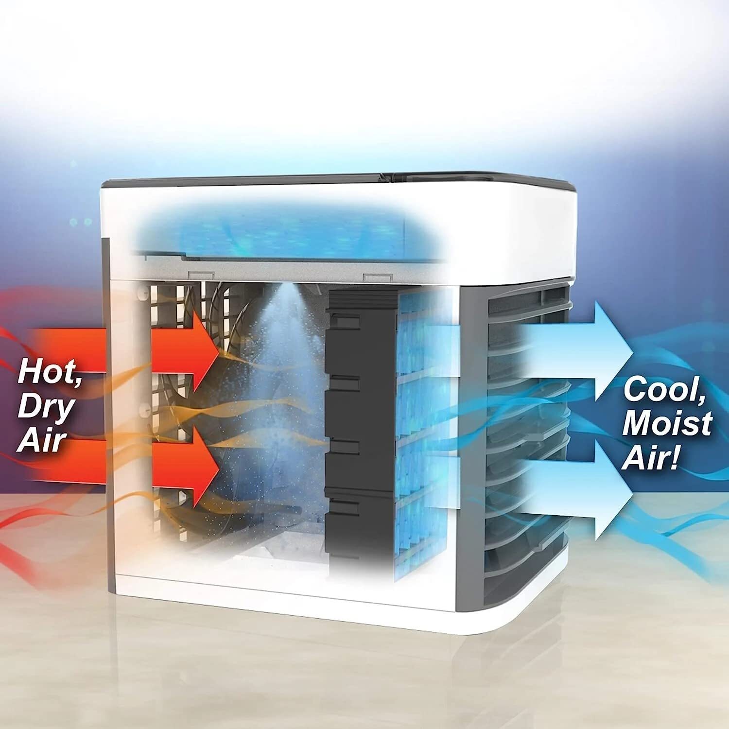 Use Arctic Cooler Ultra Portable 50 Liter Air Conditioner With Remote