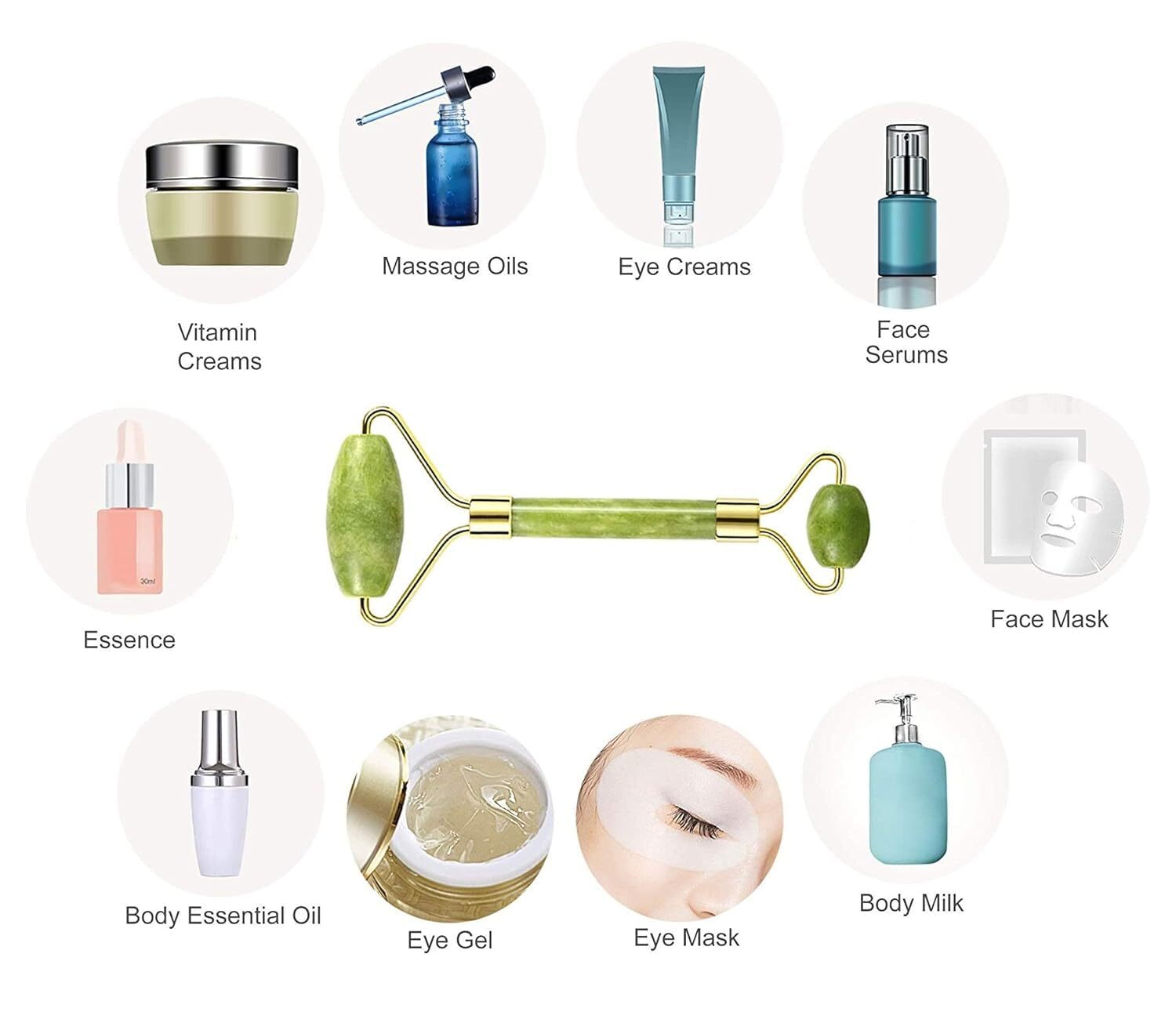 Flawless Roller&massager