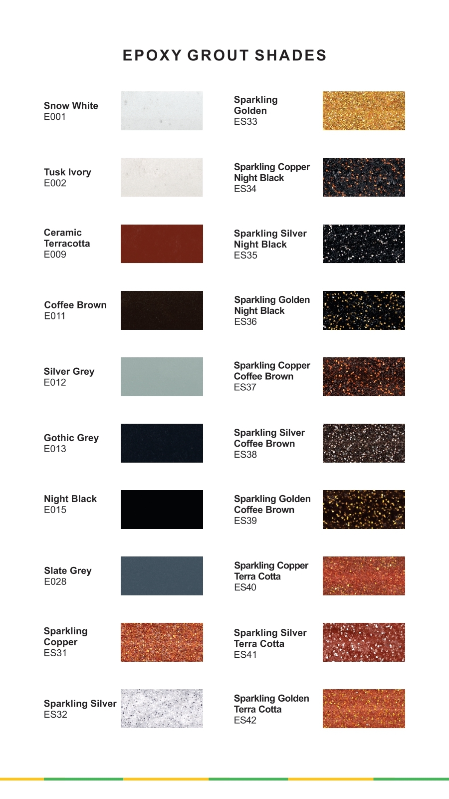Trimurti 1 Kg Epoxy Grout - Application: Wet Areas Such As Bathrooms