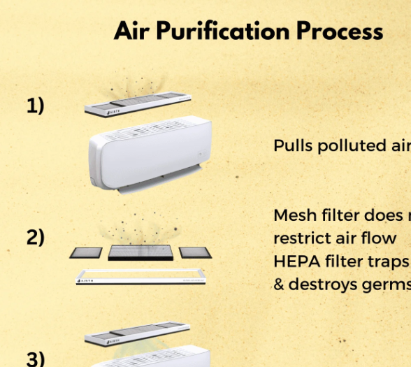 Hepa Filter Replacement - Color: White