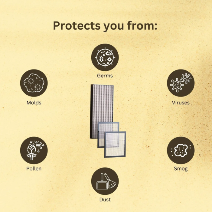 Hepa Filter Replacement - Color: White