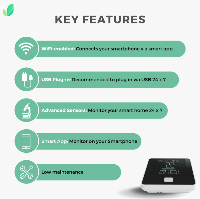 Smart Home Aqi Monitor - Dimension (L*w*h): Different Available Millimeter (Mm)