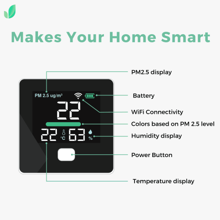 Smart Home Aqi Monitor - Dimension (L*w*h): Different Available Millimeter (Mm)