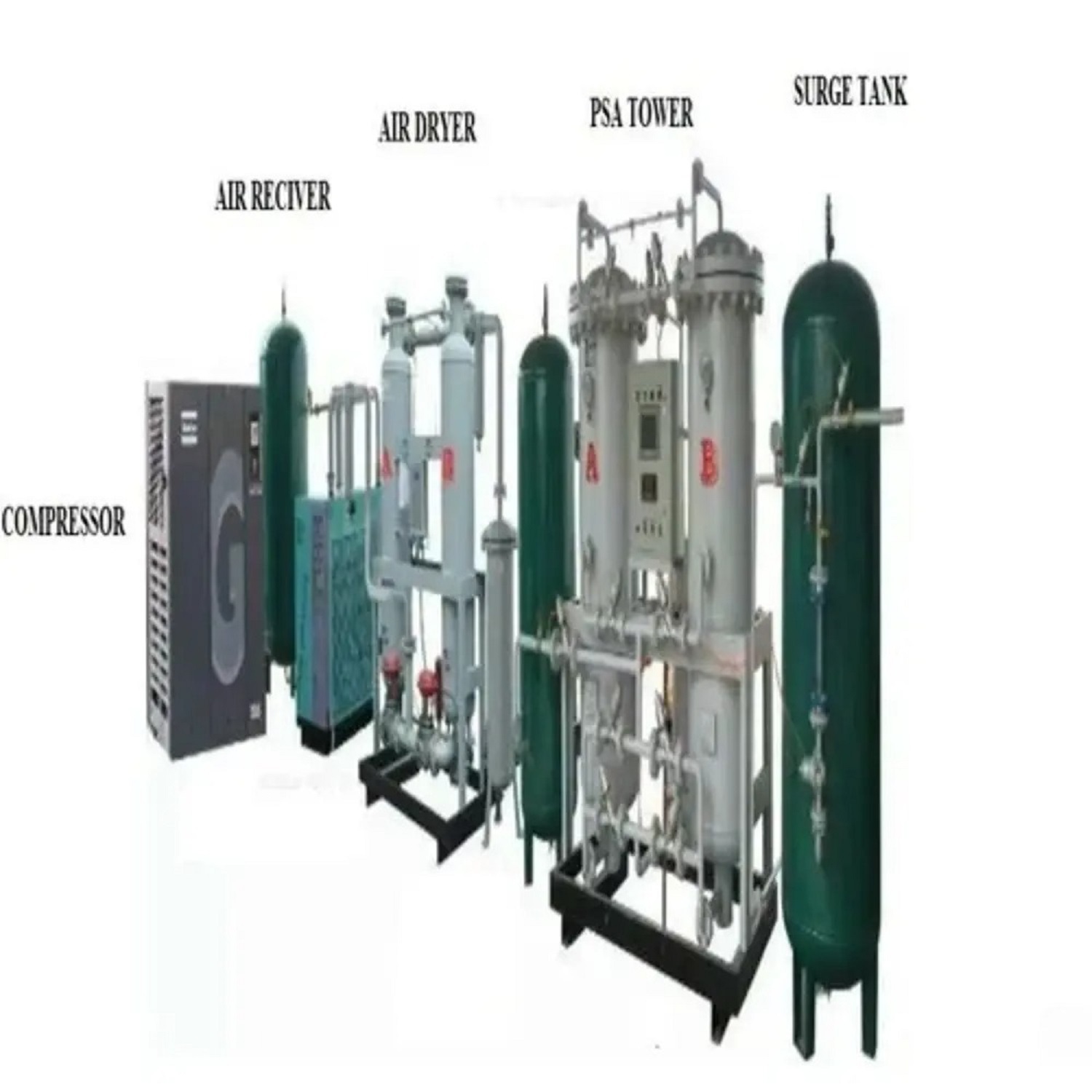 Automatic Nitrogen Plant - Color: White