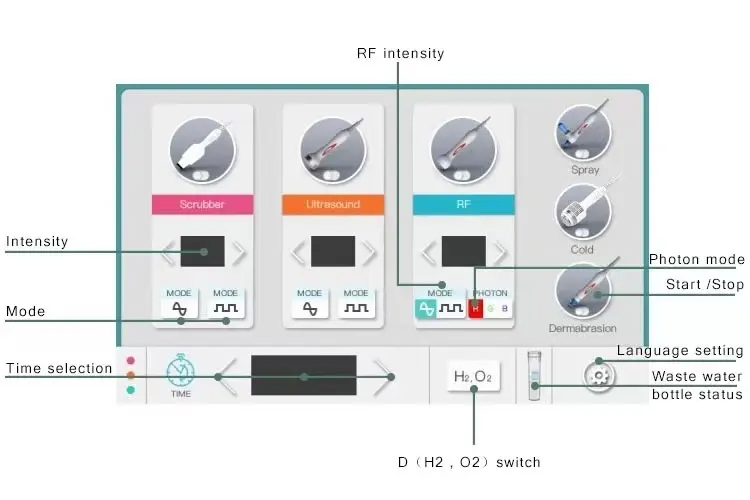 Hydrafacial Equipment With Multiple Functions Skin Treatment Machine For Spa - White Pvc, 50-60hz, 350w , Touch Screen Control, Portable Beauty Cart, Multi-functional Design