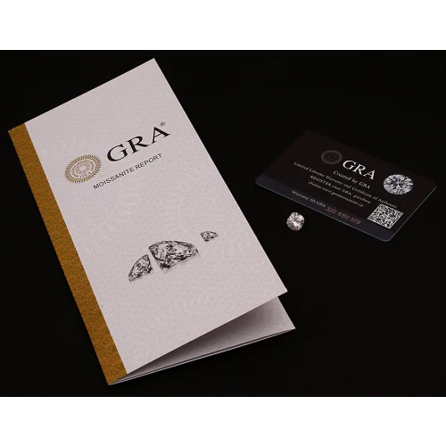 15 Carat Cushion Cut Moissanite - Diamond Cut: Very Good