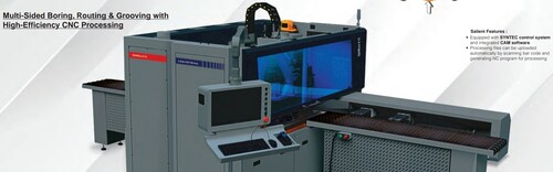 लकड़ी के फर्नीचर प्लांट का परियोजना सलाहकार