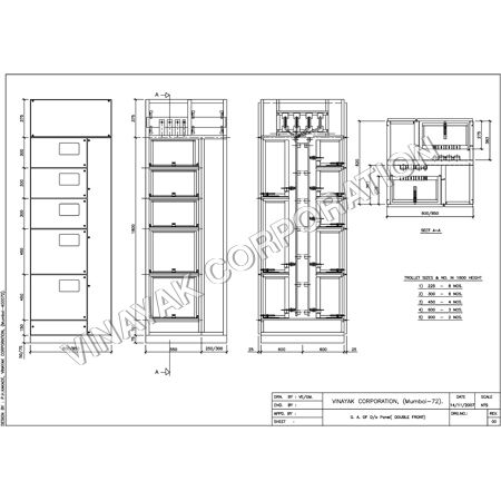 Double Front Drawout Panels