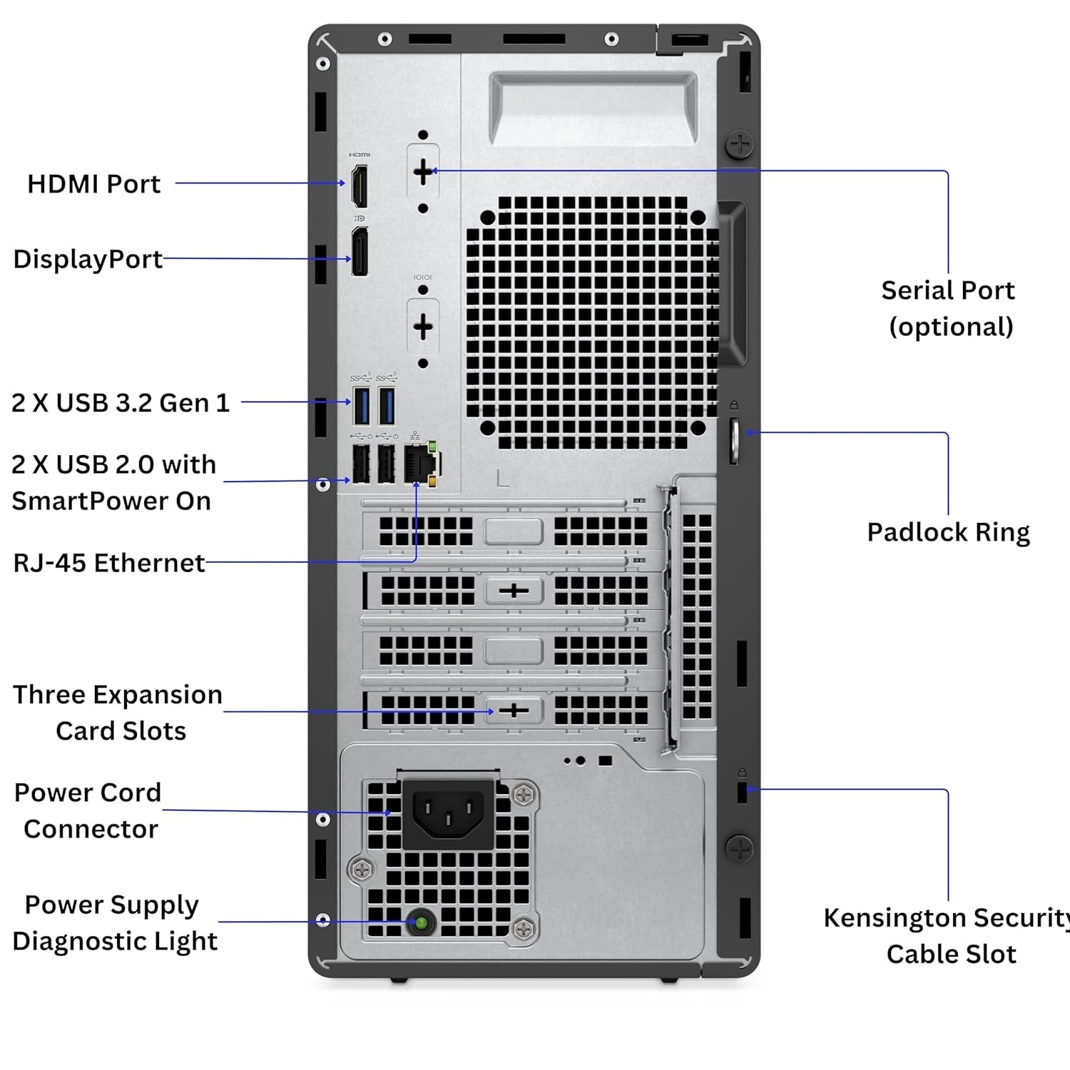 Dell Optiplex 7010 Mini Tower Desktop Computer