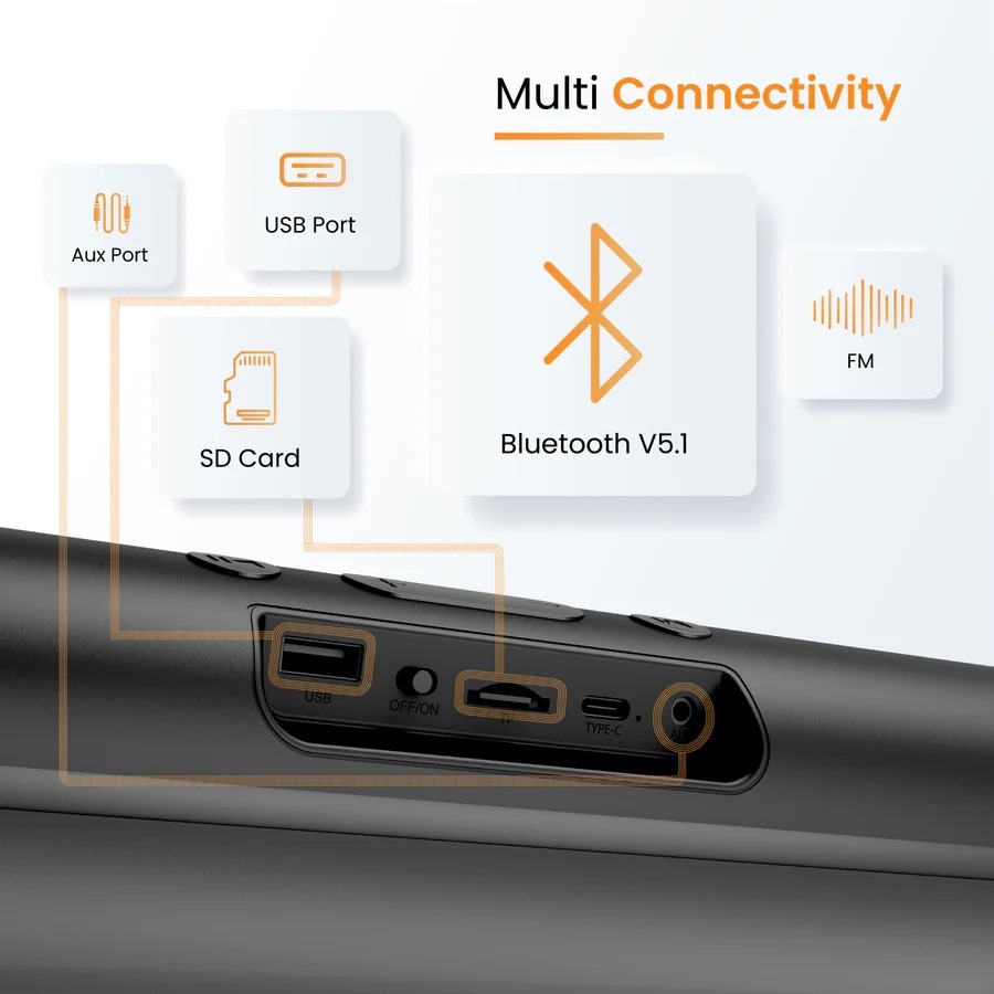 Ambrane 16w Boosted Bass, Multi Connectivity Support Bluetooth Speaker With 5hrs Playtime